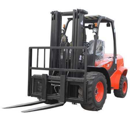BTX - RT35